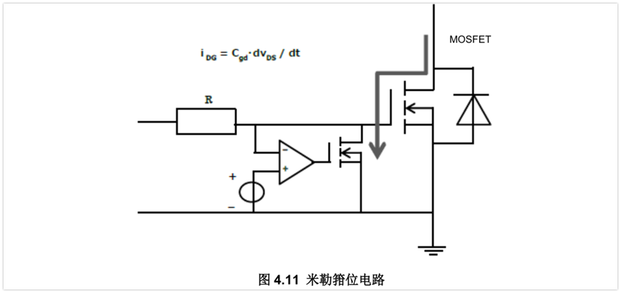 如何防止MOSFET自開(kāi)通？3款實(shí)用電路直接拿去！