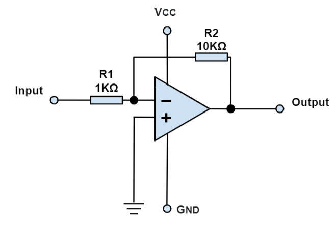 這2種運(yùn)算放大器電路你見(jiàn)過(guò)嗎？運(yùn)算放大器電路損耗分析！