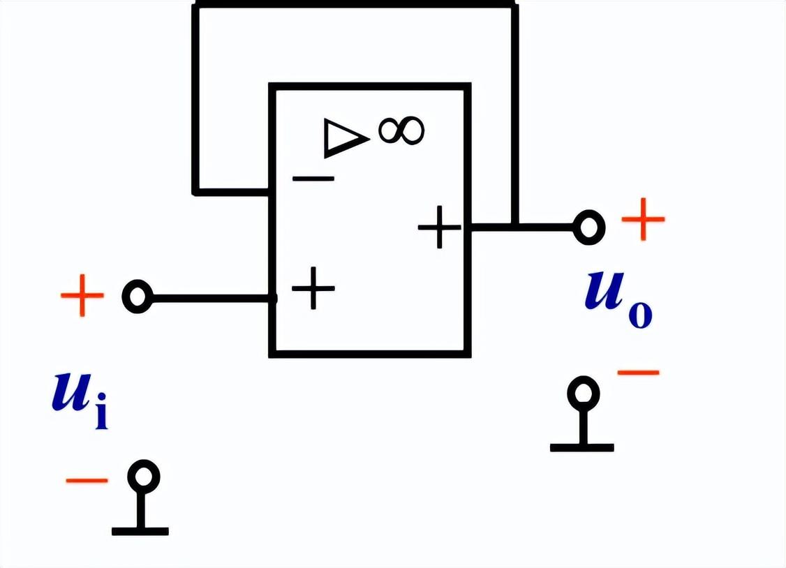 常用的運(yùn)放電路有哪些？運(yùn)放電路噪聲組成分析