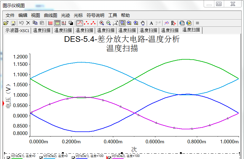 差動(dòng)放大電路溫漂分析，大佬就是牛！