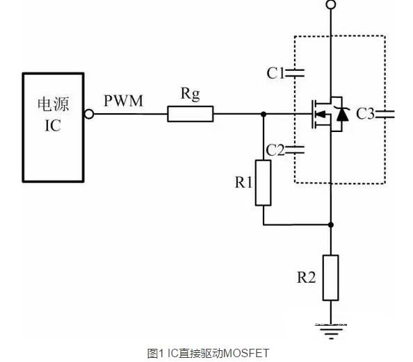 MOSFET對驅動電路有哪些要求？常見的MOSFET驅動電路有哪些