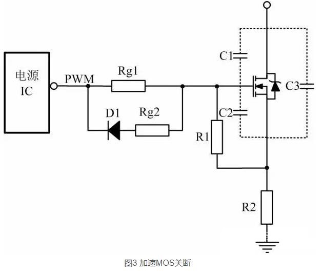 你了解MOSFET驅(qū)動(dòng)電路嗎？2款常見(jiàn)的MOSFET驅(qū)動(dòng)電路分享