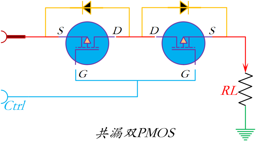 MOSFET負(fù)載開關(guān)基本電路了解嗎？雙MOS如何設(shè)計(jì)分立式負(fù)載開關(guān)？