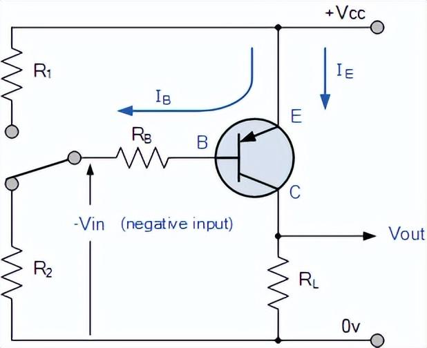 三極管輸入特性了解嗎？NPN和PNP三極管基極電流如何計(jì)算