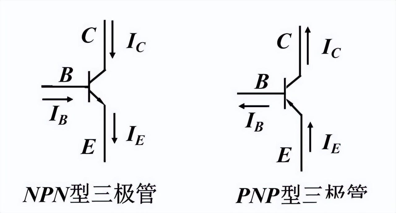 三極管輸入特性了解嗎？NPN和PNP三極管基極電流如何計(jì)算