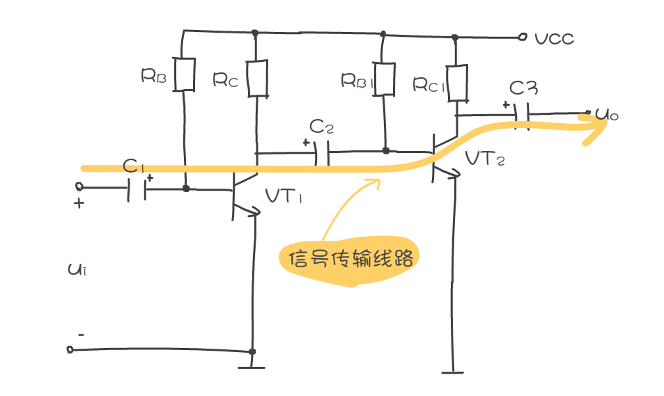 如何排查三極管故障？三極管電路分析方法，免費分享！