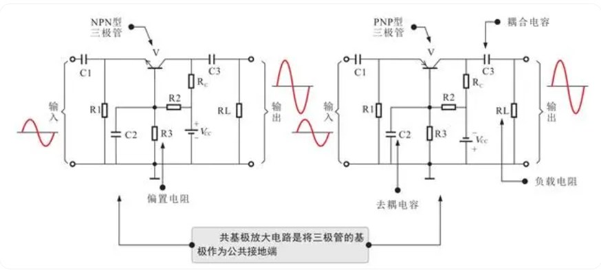 共基極放大電路動(dòng)態(tài)分析，深入了解共基極放大電路