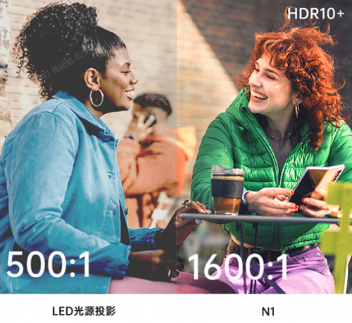 堅果投影N1新品上市，三色激光定價3999元，吹響全面淘汰LED投影號角