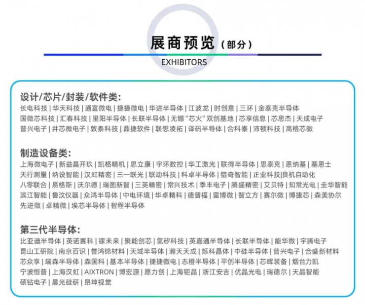 倒計時6天｜專業(yè)買家就緒，超強(qiáng)采購力引爆“芯”機(jī)遇！