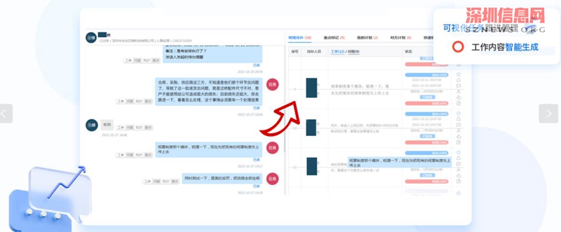 數(shù)策時(shí)代：AI時(shí)代新型數(shù)字化管理系統(tǒng)