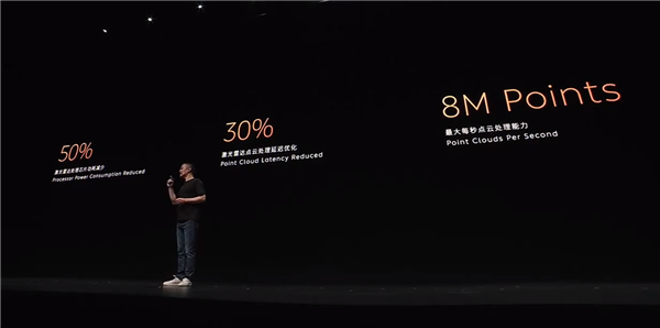 定名“楊戩”！蔚來首顆自研芯片宣布量產(chǎn)：主控激光雷達(dá)