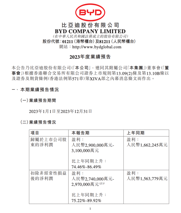 高合官宣停產(chǎn)6個(gè)月！剩下的新能源車可能也要死90%