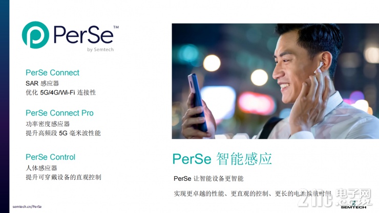 小身材大作為！Semtech全新PerSe?系列傳感器為智能設(shè)備帶來(lái)無(wú)限可能