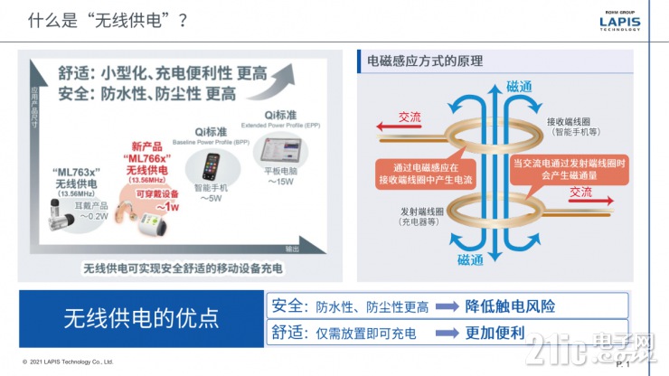 藍(lán)碧石科技新一代無線供電芯片組，不止變小這么簡(jiǎn)單！