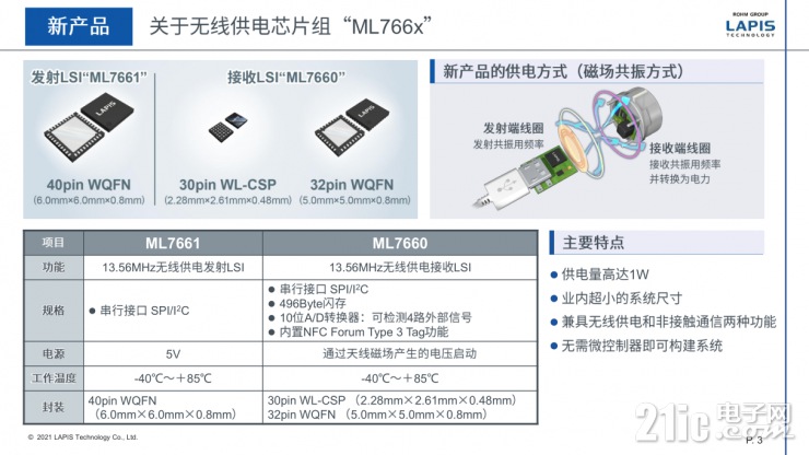 藍(lán)碧石科技新一代無線供電芯片組，不止變小這么簡(jiǎn)單！
