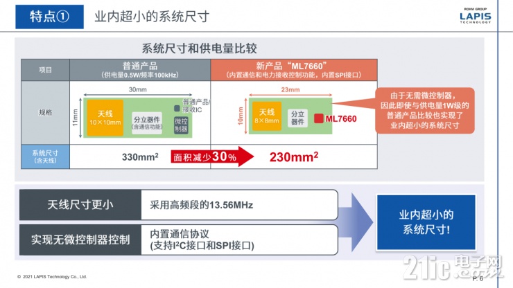 藍(lán)碧石科技新一代無線供電芯片組，不止變小這么簡(jiǎn)單！