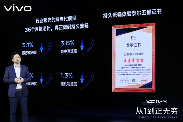 vivo副總裁周?chē)簐ivo要為用戶(hù)和開(kāi)發(fā)者構(gòu)建更加健康的生態(tài)
