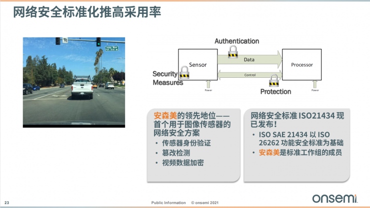安森美智能電源和智能感知技術(shù)，為汽車電子產(chǎn)業(yè)增添新動(dòng)能！