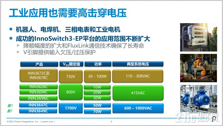 PI全新汽車(chē)級(jí)開(kāi)關(guān)電源IC，不止降耗增效這么簡(jiǎn)單！