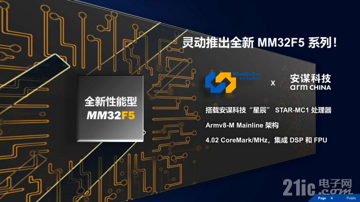 靈動高性能MM32F5系列MCU，有望成為市場最大黑馬