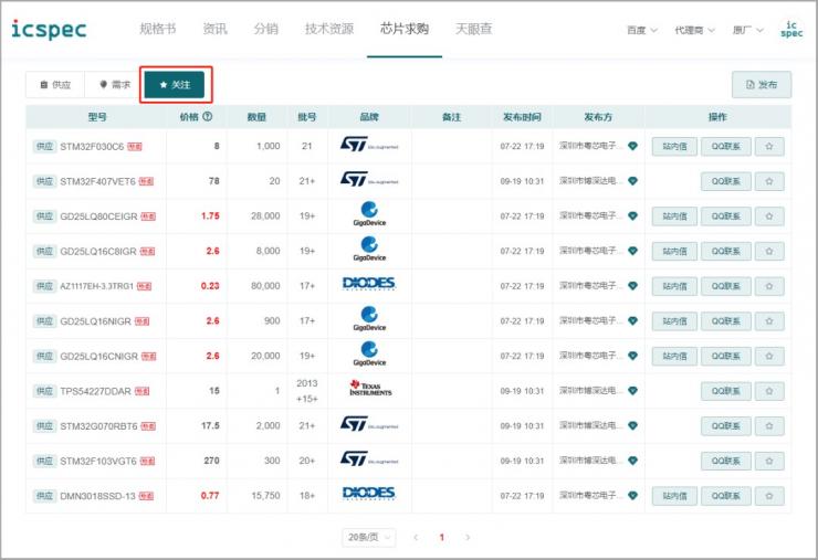 icspec芯片求購平臺(tái)，免費(fèi)發(fā)布ic供求信息，芯片規(guī)格書一網(wǎng)打盡！