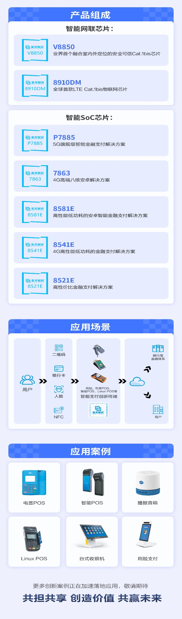 兼?zhèn)?大核心優(yōu)勢(shì)，展銳引領(lǐng)金融支付生態(tài)建設(shè)