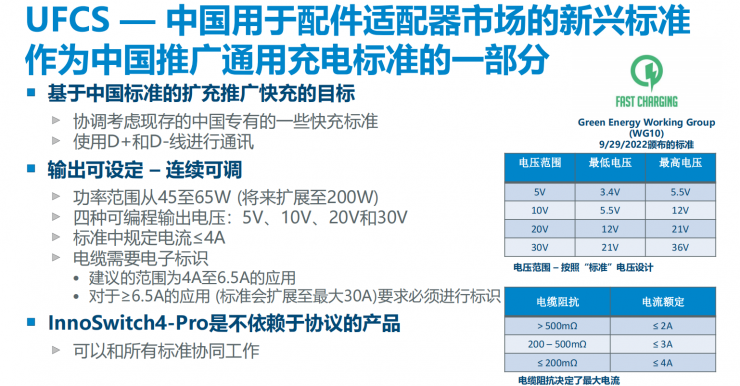 小身材大功率，PI全新反激式開關(guān)IC可實現(xiàn)效率超過95%！