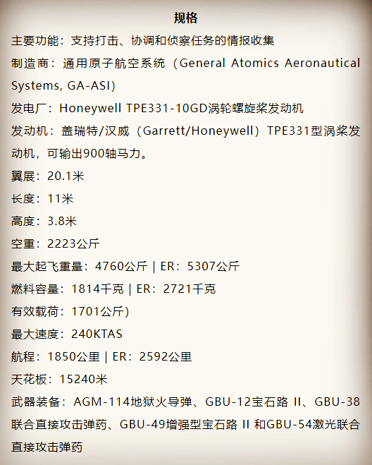 曾暗殺伊朗名將，墜毀的美軍“死神”無人機大有來頭！