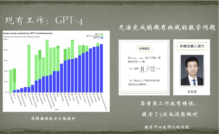 GPT-4挑戰(zhàn)失?。”贝蟆绊f神”出的這道題火了，99%本科生連題目都看不懂…