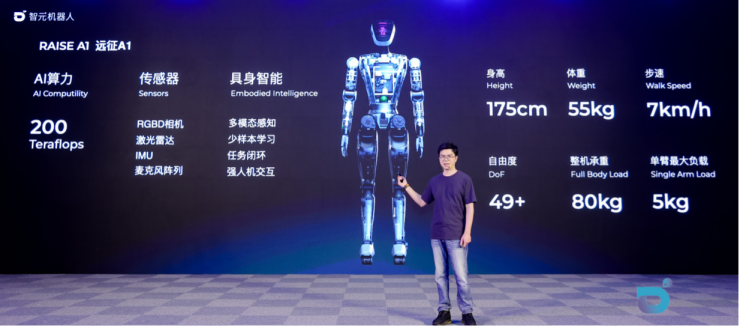 創(chuàng)業(yè)首秀！稚暉君6個月造出的機器人有多強？