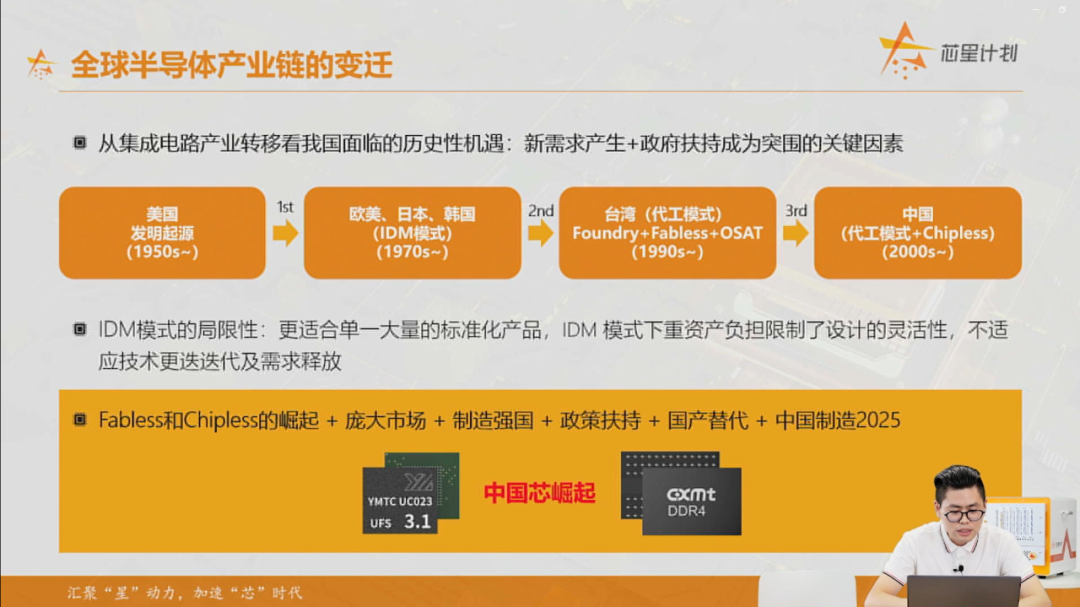直播回顧丨IC人修煉手冊(cè)，如何做好入行職業(yè)規(guī)劃