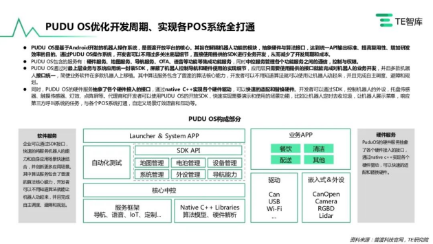 普渡科技加速海外拓展，服務(wù)機(jī)器人全球累計(jì)銷量近7萬(wàn)臺(tái)