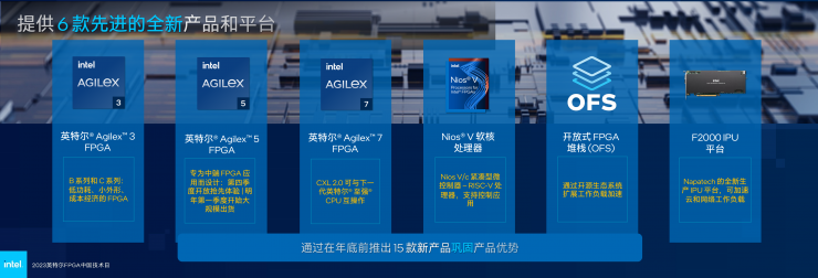 英特爾多款新品齊發(fā)，F(xiàn)PGA領(lǐng)域再獲突破！