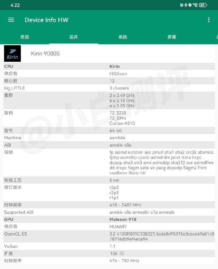 新版麒麟9000s來了！同宗同源，性能不同