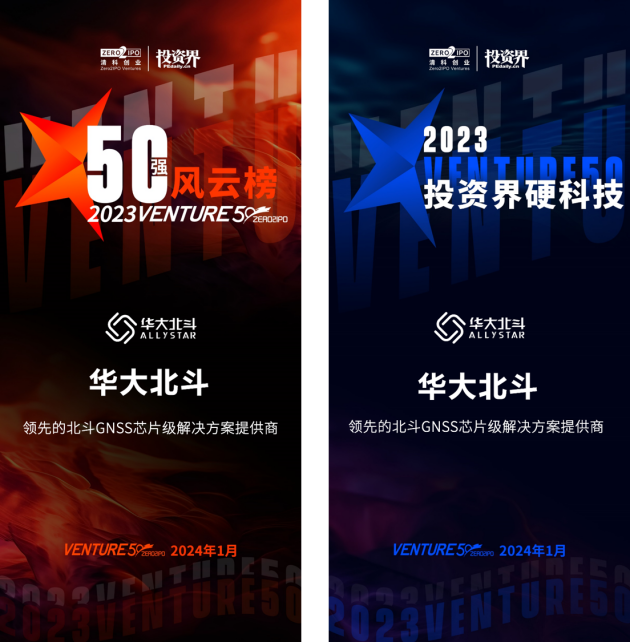 再獲認可！華大北斗榮登“2023Venture50”雙榜單