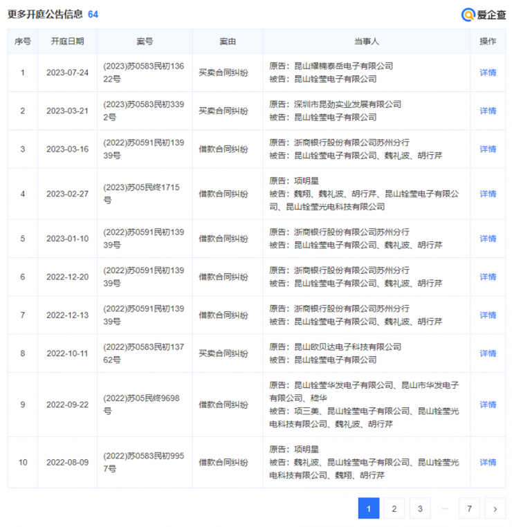 突發(fā)！又一老牌PCB大廠破產(chǎn)清算