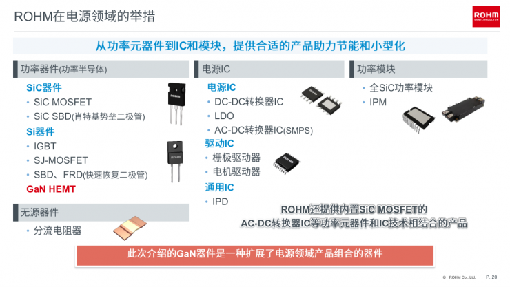 羅姆EcoGaN?系列創(chuàng)新方案，讓電源設計更高效節(jié)能！
