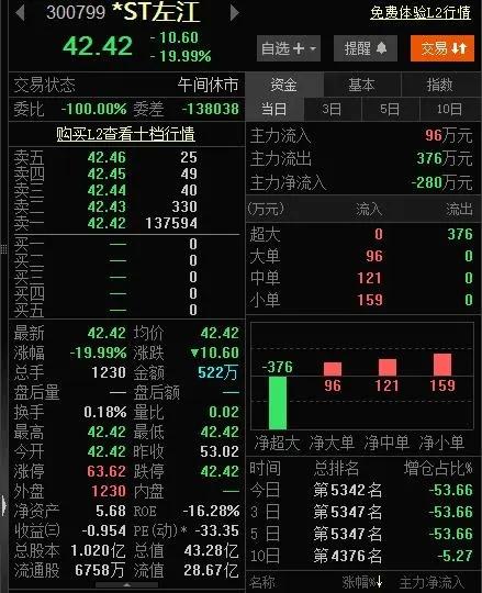 知名芯片公司涉嫌造假，曾稱“對標英偉達”