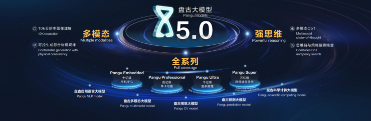 不止純血鴻蒙，華為這次發(fā)布會殺瘋了！