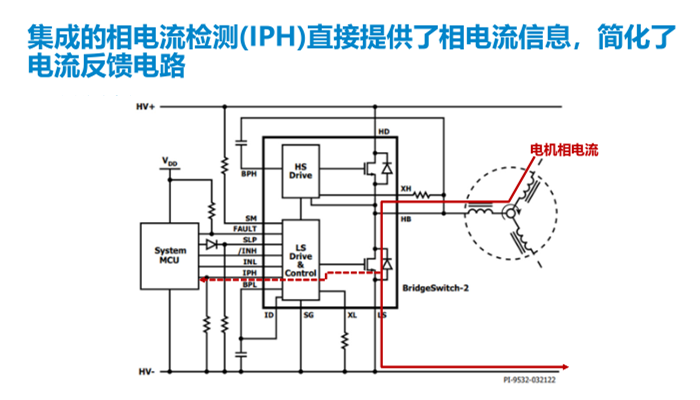 PI推出BridgeSwitch-2 BLDC IC產(chǎn)品：效率高達(dá)99%，電機(jī)控制首選！
