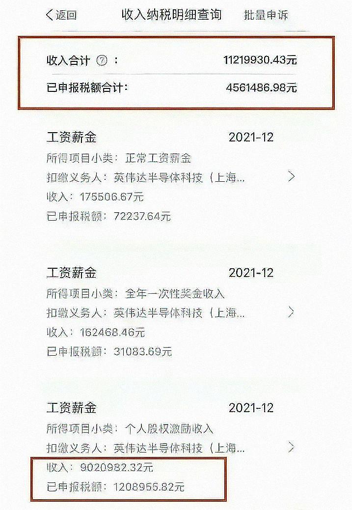 人均百萬(wàn)？英偉達(dá)中國(guó)員工收入曝光！