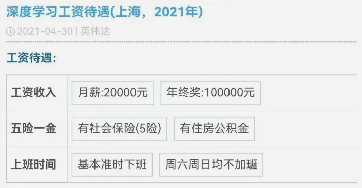 人均百萬(wàn)？英偉達(dá)中國(guó)員工收入曝光！