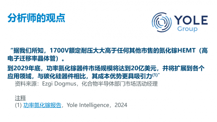 解鎖多個“業(yè)界第一”，PI推出全新1700V氮化鎵開關(guān)IC