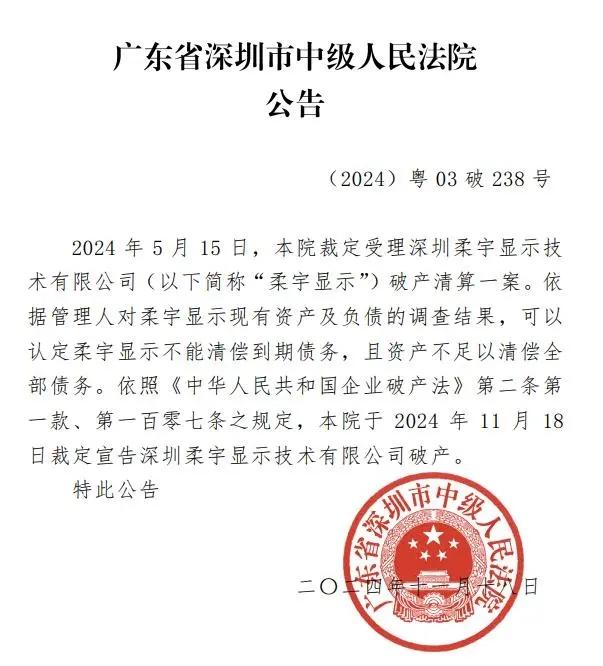 3年燒光近百億，折疊屏手機“鼻祖”宣告破產(chǎn)！