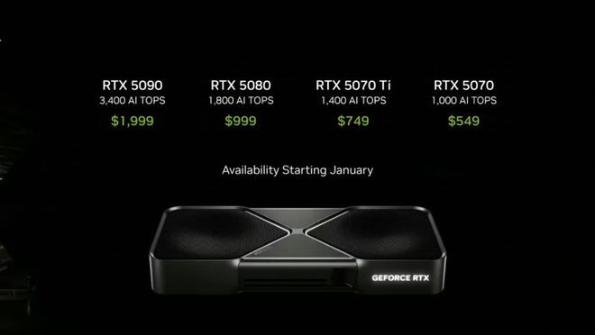 售價1999美元，英偉達RTX 5090顯卡為啥這么貴？黃仁勛自曝原因