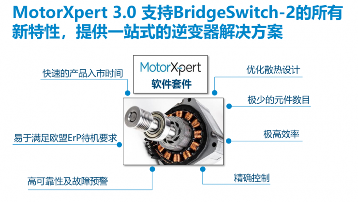 PI發(fā)布MotorXpert? v3.0：解鎖更多新功能，暢享軟件新體驗