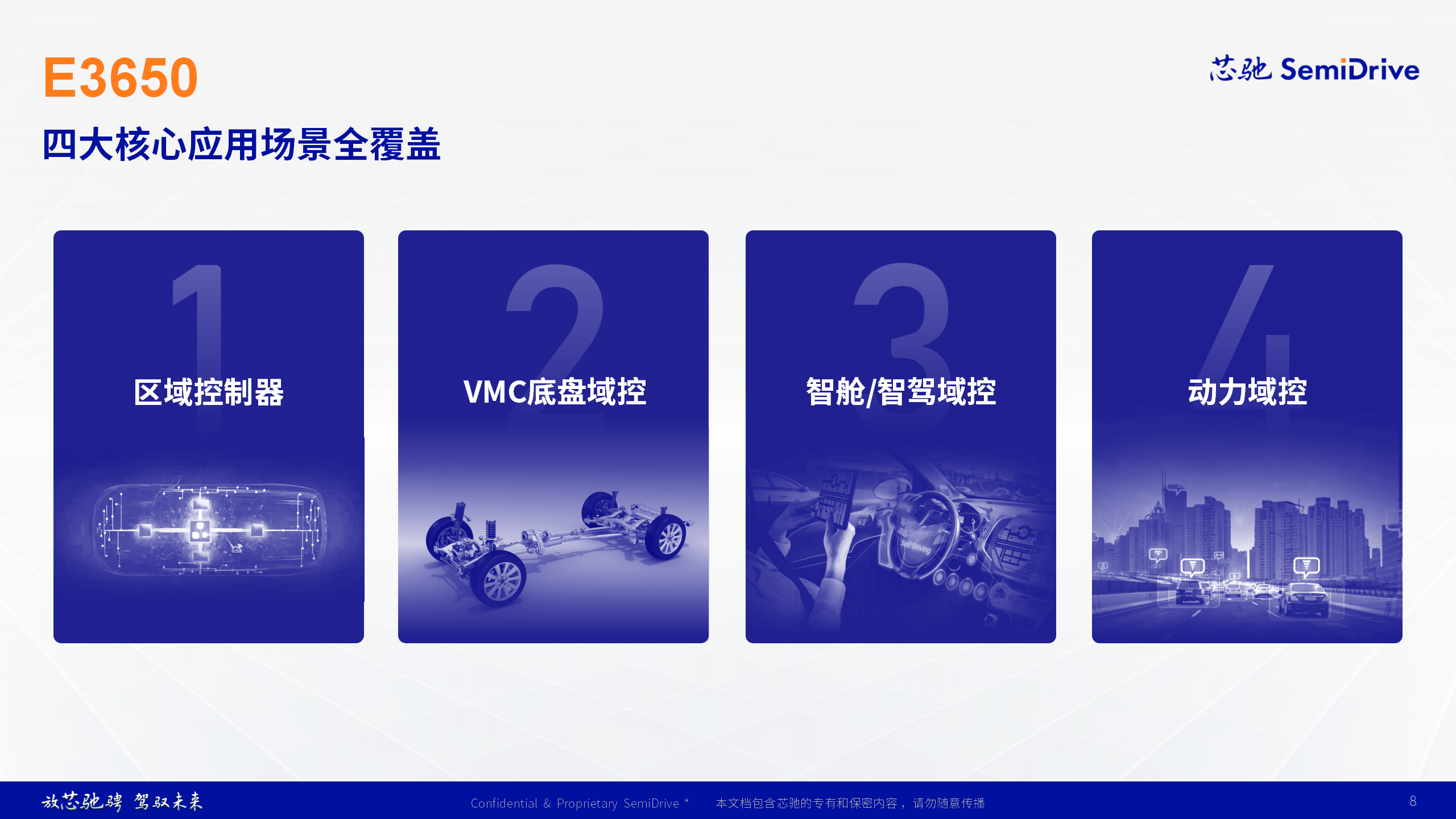 E3650開啟客戶送樣，芯馳新一代旗艦智控MCU已獲多家頭部車企定點(diǎn)