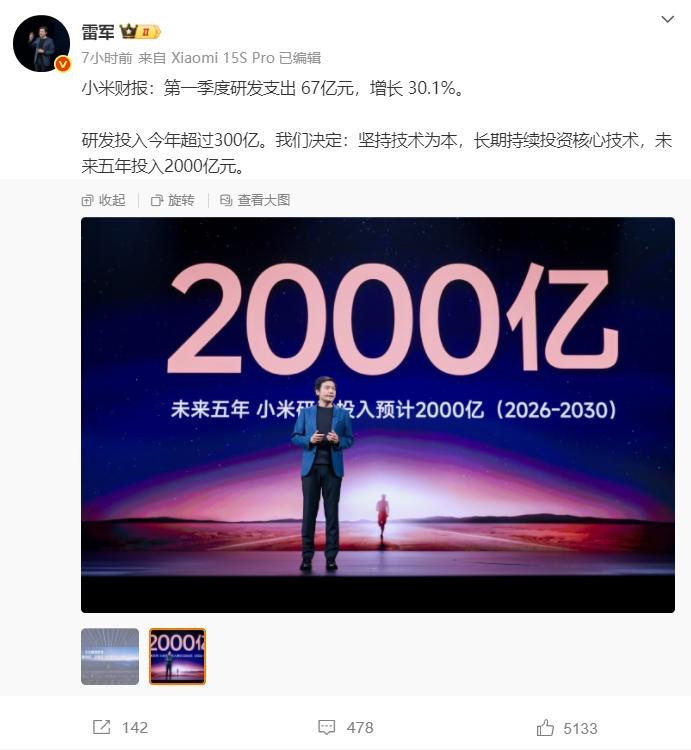 小米汽車風波后，首份財報出爐！