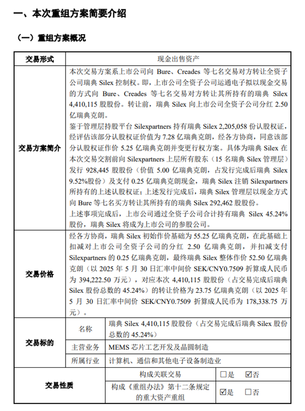 17.8億元！中國(guó)芯片大廠(chǎng)被迫賣(mài)掉海外晶圓廠(chǎng)
