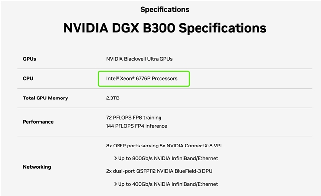 為什么選英特爾至強(qiáng)6776P做DGX B300的主控CPU？